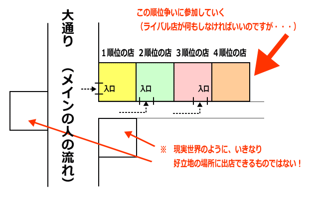 アフィリエイトイメージ画像
