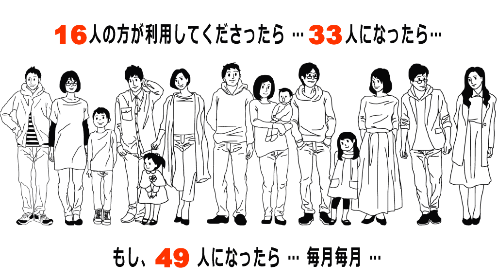 報酬イメージ画像