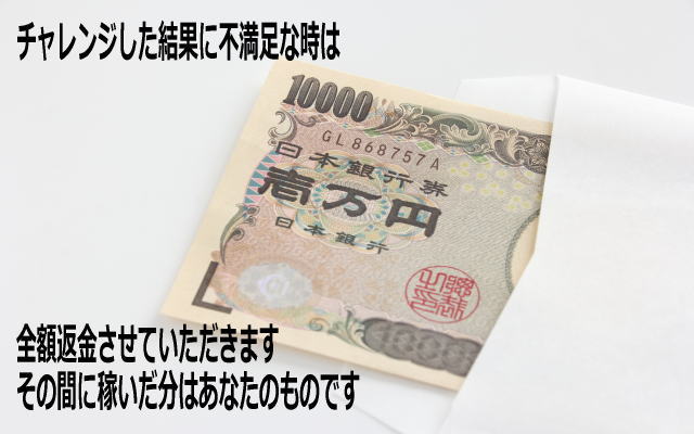 あなたの1万円