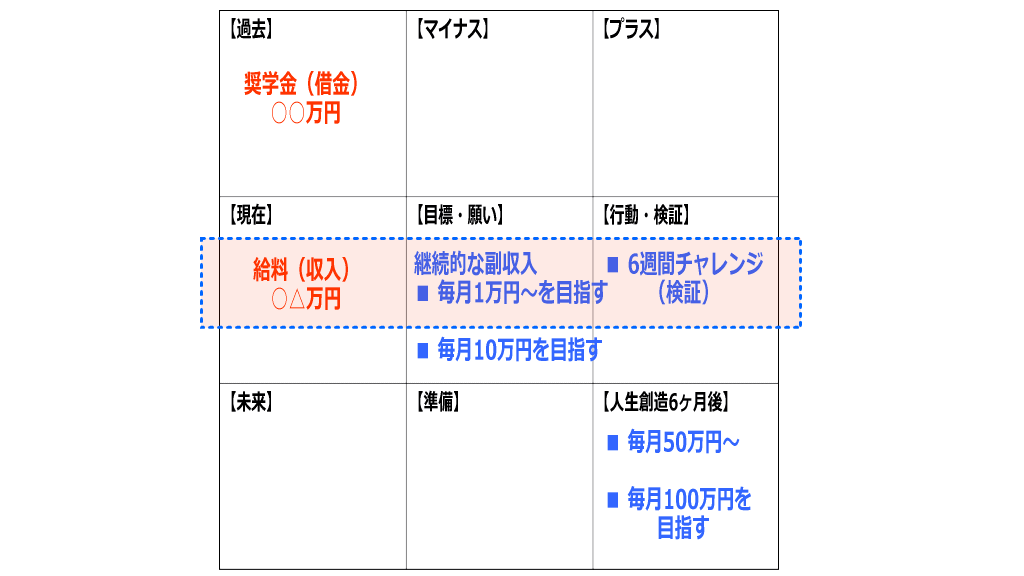 人生の9ステップ・9ステージイメージ画像