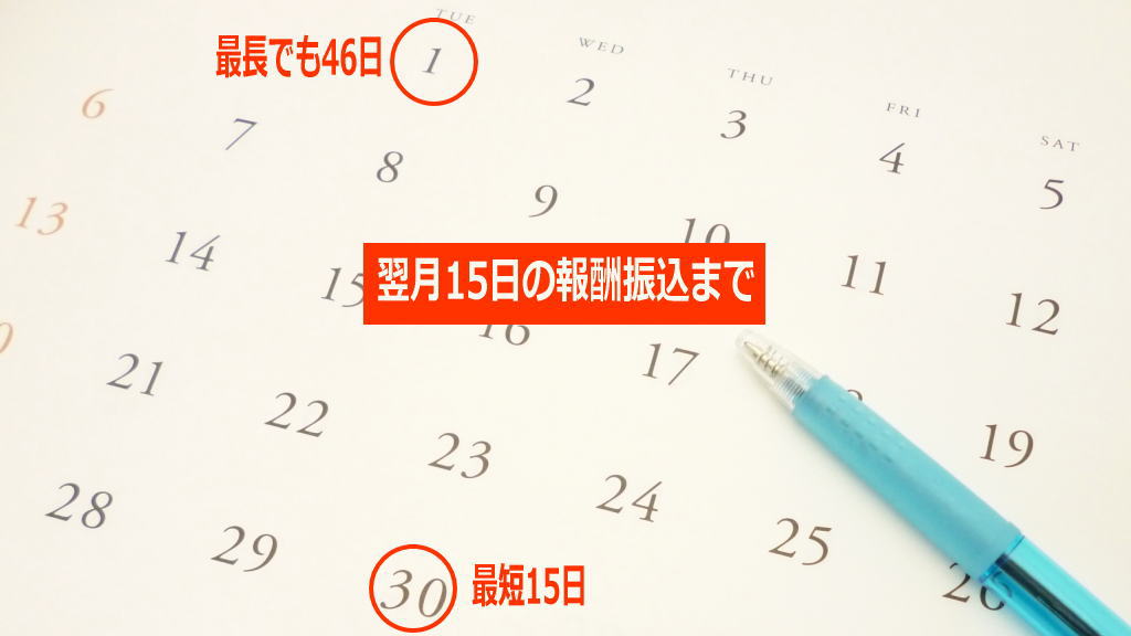 副業加速完全構築実践講座のメリット1イメージ