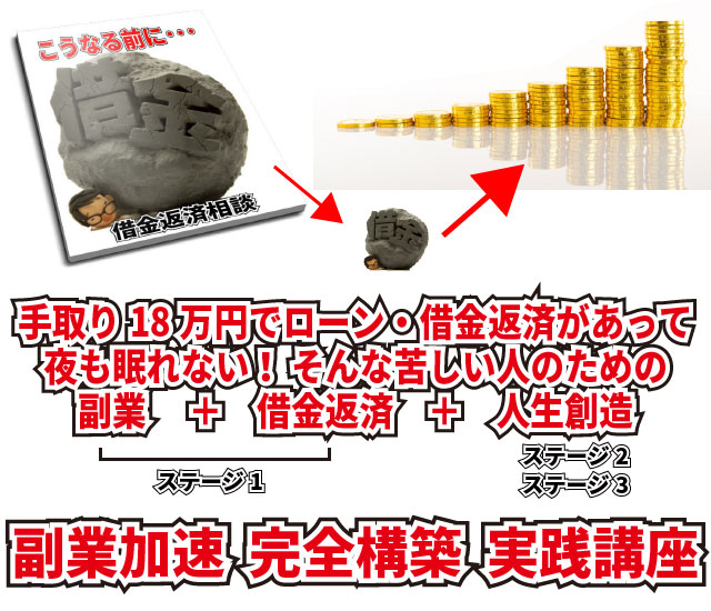 副業加速完全構築実践講座お申込みイメージ画像