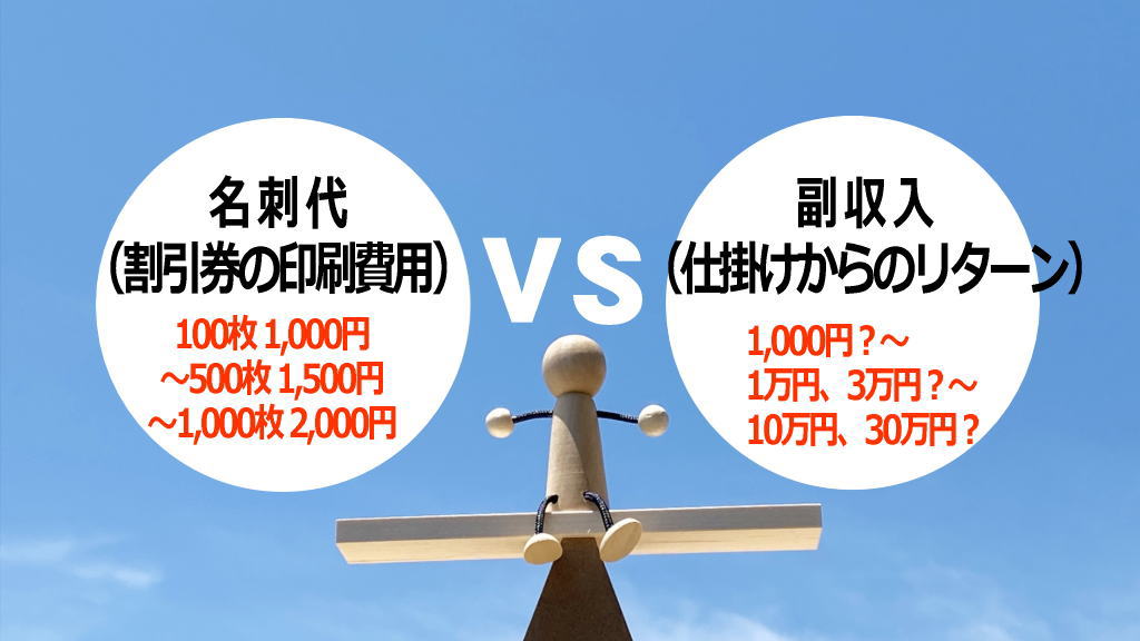 副業の費用対効果イメージ画像