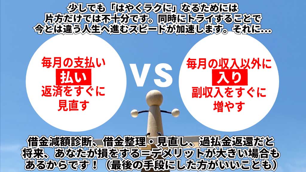 入り=副収入アップと払い=借金返済を加速させるイメージ画像