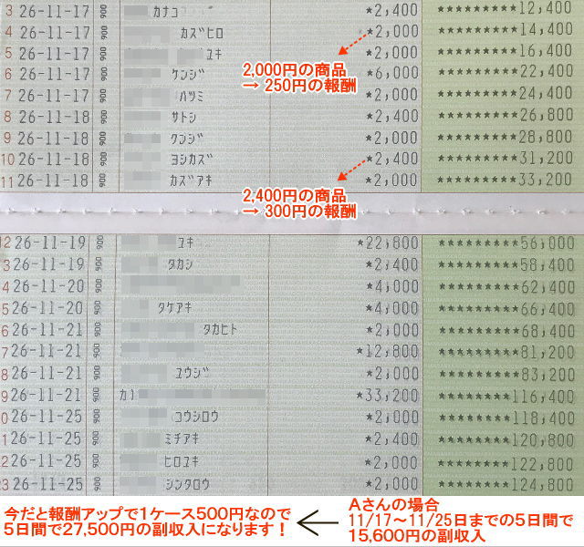 ケーススタディ1イメージ画像