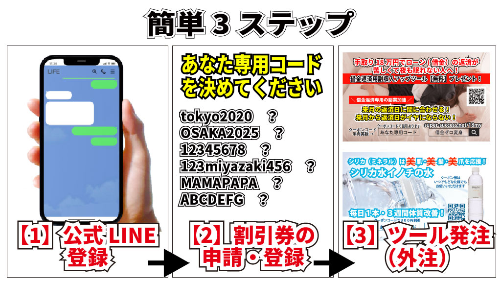 仕掛けづくりの簡単3ステップ