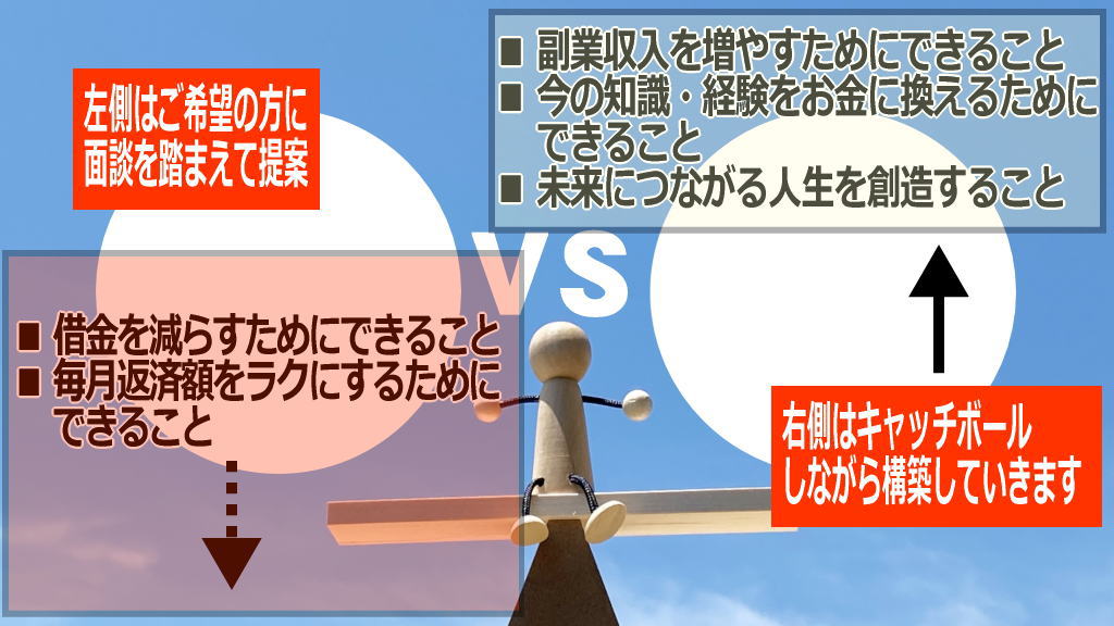 借金返済と副業収入の両方を加速するイメージ画像