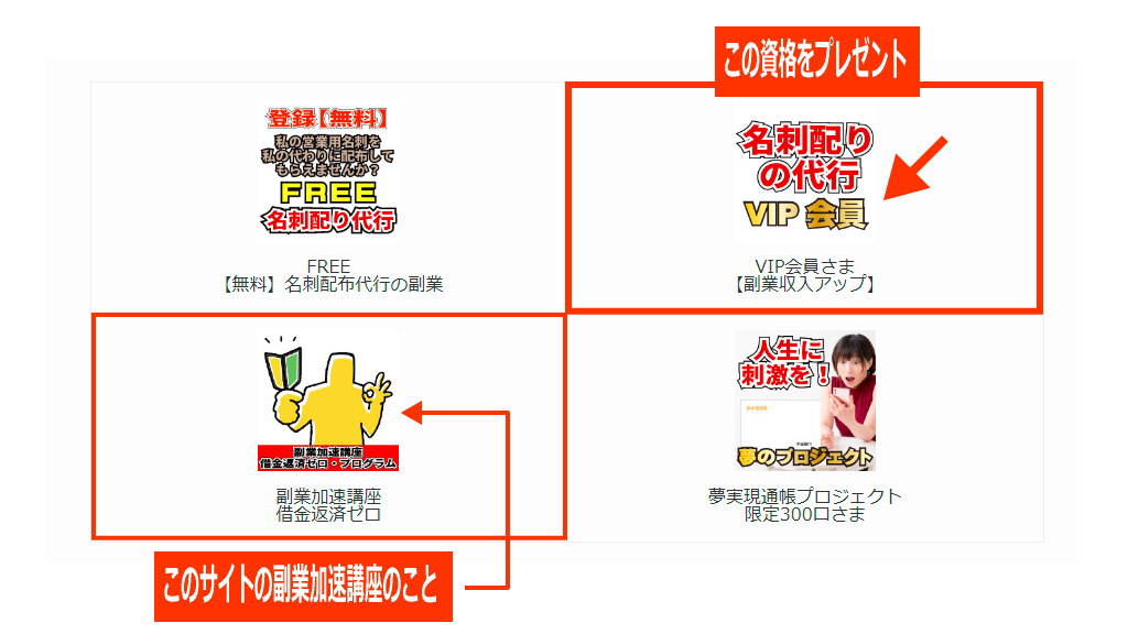 オリジナルの副業モデルメニューイメージ画像