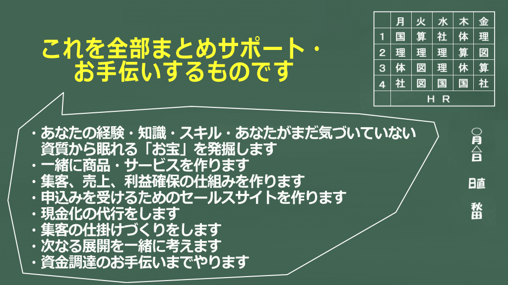 1万円の予算で1億円稼ぐ方法バナー画像